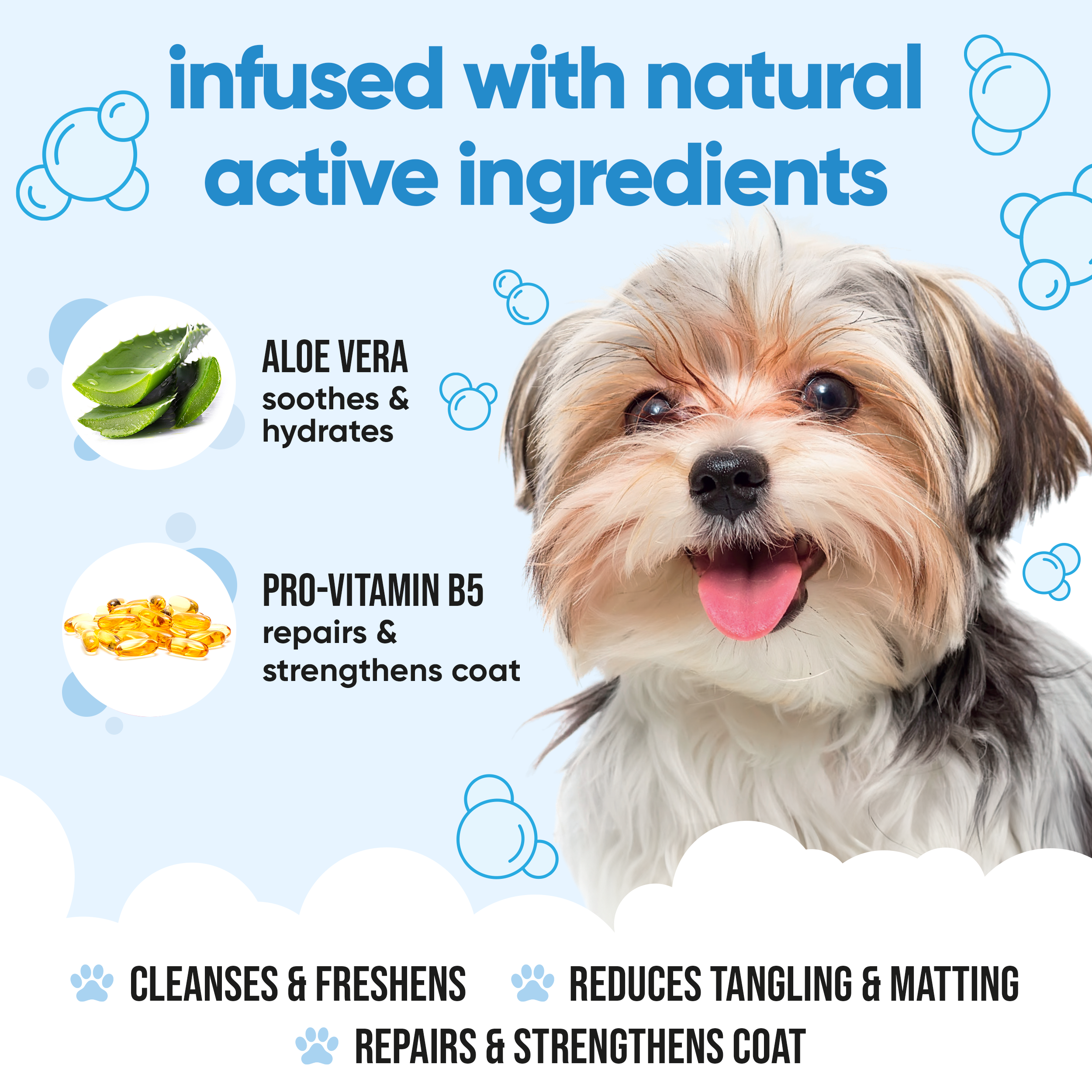 Bubblegum Dog Shampoo by Buddycare