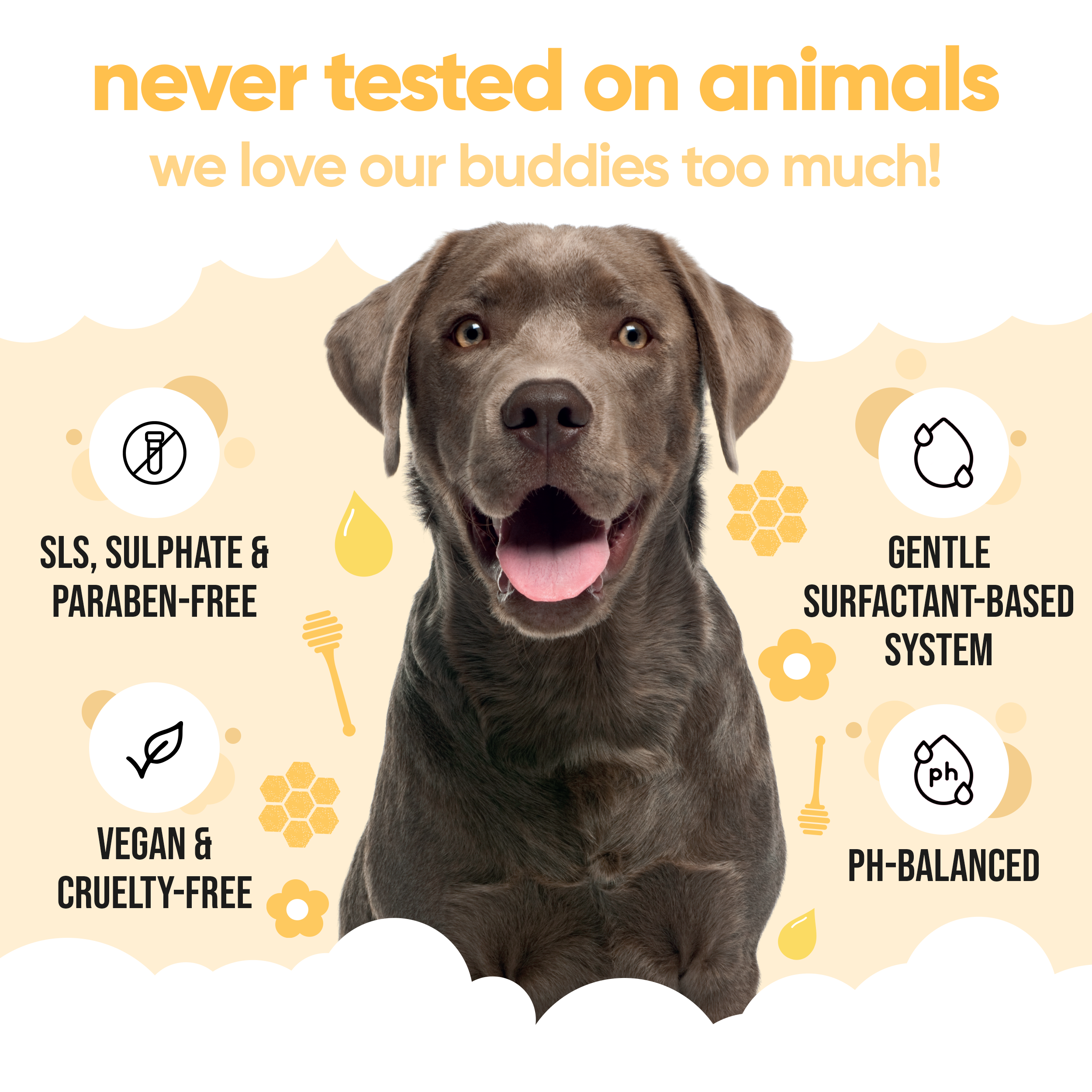 Itch Relief Milk & Honey Dog Shampoo
