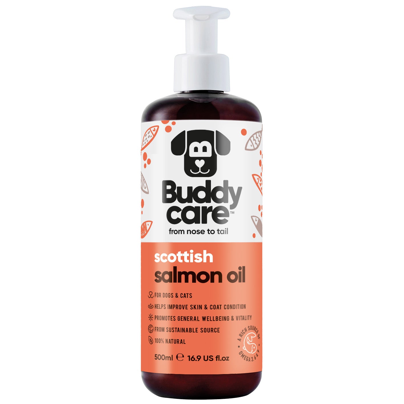 All Products – Buddycare