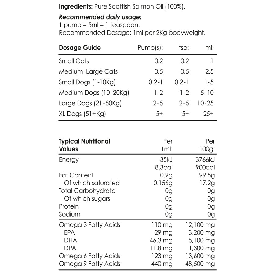 Scottish Salmon Oil for Dogs &amp; Cats by Buddycare